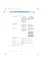 Preview for 107 page of KROHNE OPTIFLEX 1300 C Handbook