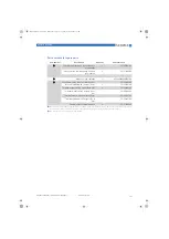 Preview for 131 page of KROHNE OPTIFLEX 1300 C Handbook