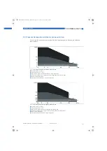 Предварительный просмотр 141 страницы KROHNE OPTIFLEX 1300 C Handbook