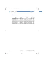 Preview for 154 page of KROHNE OPTIFLEX 1300 C Handbook