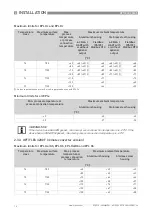 Preview for 14 page of KROHNE OPTIFLEX 200 Series Instructions Manual