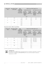 Preview for 16 page of KROHNE OPTIFLEX 200 Series Instructions Manual