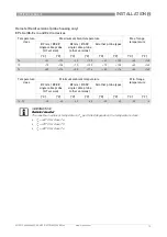 Preview for 13 page of KROHNE OPTIFLEX 2200 C Supplementary Instructions Manual