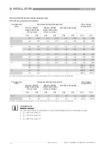 Preview for 14 page of KROHNE OPTIFLEX 2200 C Supplementary Instructions Manual