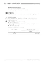 Preview for 18 page of KROHNE OPTIFLEX 2200 C Supplementary Instructions Manual