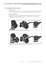 Preview for 20 page of KROHNE OPTIFLEX 2200 C Supplementary Instructions Manual