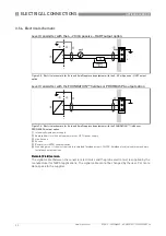 Preview for 22 page of KROHNE OPTIFLEX 2200 C Supplementary Instructions Manual