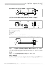 Preview for 25 page of KROHNE OPTIFLEX 2200 C Supplementary Instructions Manual