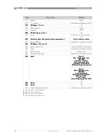 Preview for 138 page of KROHNE OPTIFLEX 8200 C Handbook