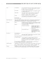 Preview for 185 page of KROHNE OPTIFLEX 8200 C Handbook