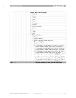 Preview for 197 page of KROHNE OPTIFLEX 8200 C Handbook