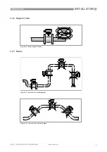 Preview for 9 page of KROHNE OPTIFLUX 1000 Quick Start Manual