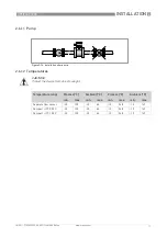 Preview for 11 page of KROHNE OPTIFLUX 1000 Quick Start Manual