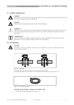 Preview for 13 page of KROHNE OPTIFLUX 1000 Quick Start Manual