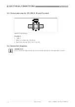 Preview for 14 page of KROHNE OPTIFLUX 1000 Quick Start Manual