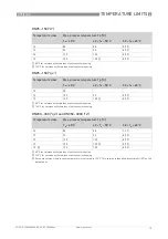 Preview for 19 page of KROHNE OPTIFLUX 2000 Supplementary Instructions Manual