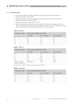 Preview for 20 page of KROHNE OPTIFLUX 2000 Supplementary Instructions Manual