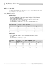 Preview for 22 page of KROHNE OPTIFLUX 2000 Supplementary Instructions Manual