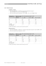 Preview for 23 page of KROHNE OPTIFLUX 2000 Supplementary Instructions Manual