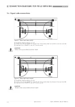 Preview for 30 page of KROHNE OPTIFLUX 2000 Supplementary Instructions Manual