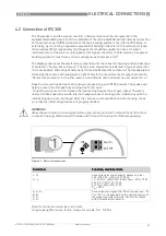 Preview for 33 page of KROHNE OPTIFLUX 2000 Supplementary Instructions Manual