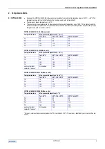 Preview for 8 page of KROHNE OPTIFLUX 4000 F Manual