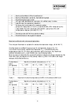 Preview for 23 page of KROHNE OPTIFLUX 4000 F Manual