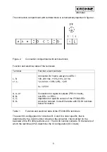 Preview for 39 page of KROHNE OPTIFLUX 4000 F Manual