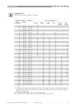 Preview for 15 page of KROHNE OPTIFLUX 4000 Quick Start Manual