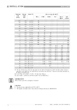 Preview for 16 page of KROHNE OPTIFLUX 4000 Quick Start Manual