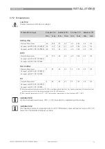 Preview for 17 page of KROHNE OPTIFLUX 4000 Quick Start Manual