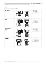 Preview for 21 page of KROHNE OPTIFLUX 4000 Quick Start Manual