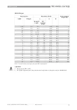 Preview for 25 page of KROHNE OPTIFLUX 4000 Quick Start Manual