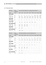 Preview for 26 page of KROHNE OPTIFLUX 4000 Quick Start Manual