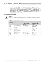 Предварительный просмотр 12 страницы KROHNE OPTIFLUX 4040 C Series Supplementary Instructions Manual