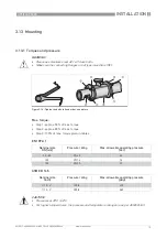 Preview for 19 page of KROHNE OPTIFLUX 5000 Handbook