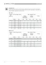 Preview for 20 page of KROHNE OPTIFLUX 5000 Handbook