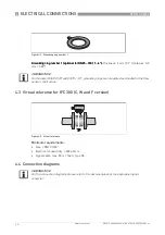 Preview for 22 page of KROHNE OPTIFLUX 5000 Handbook