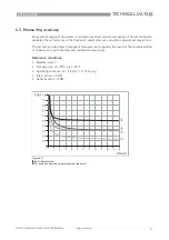 Preview for 31 page of KROHNE OPTIFLUX 5000 Handbook