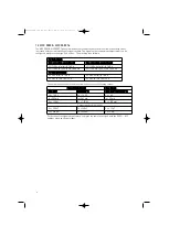 Preview for 6 page of KROHNE OPTIMASS 3000 Manuallines For Use