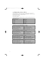 Preview for 8 page of KROHNE OPTIMASS 3000 Manuallines For Use