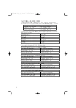 Preview for 10 page of KROHNE OPTIMASS 3000 Manuallines For Use