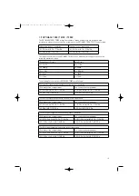 Preview for 13 page of KROHNE OPTIMASS 3000 Manuallines For Use