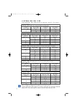 Preview for 18 page of KROHNE OPTIMASS 3000 Manuallines For Use