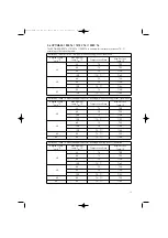 Preview for 19 page of KROHNE OPTIMASS 3000 Manuallines For Use