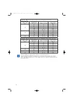 Preview for 20 page of KROHNE OPTIMASS 3000 Manuallines For Use