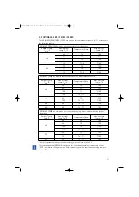 Preview for 21 page of KROHNE OPTIMASS 3000 Manuallines For Use