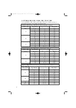 Preview for 22 page of KROHNE OPTIMASS 3000 Manuallines For Use