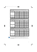 Preview for 23 page of KROHNE OPTIMASS 3000 Manuallines For Use