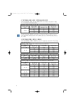 Preview for 24 page of KROHNE OPTIMASS 3000 Manuallines For Use